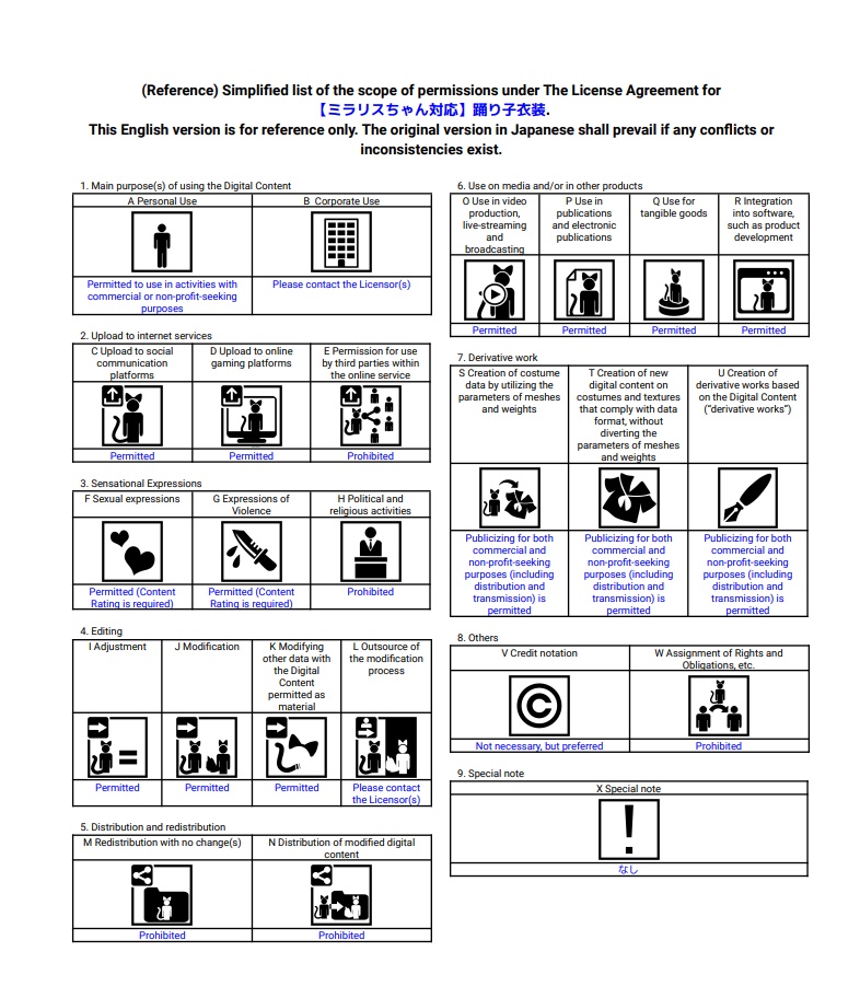 【ミラリスちゃん対応】踊り子衣装
