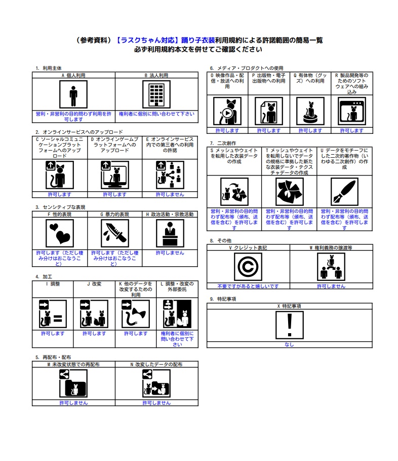 【ラスクちゃん対応】踊り子衣装