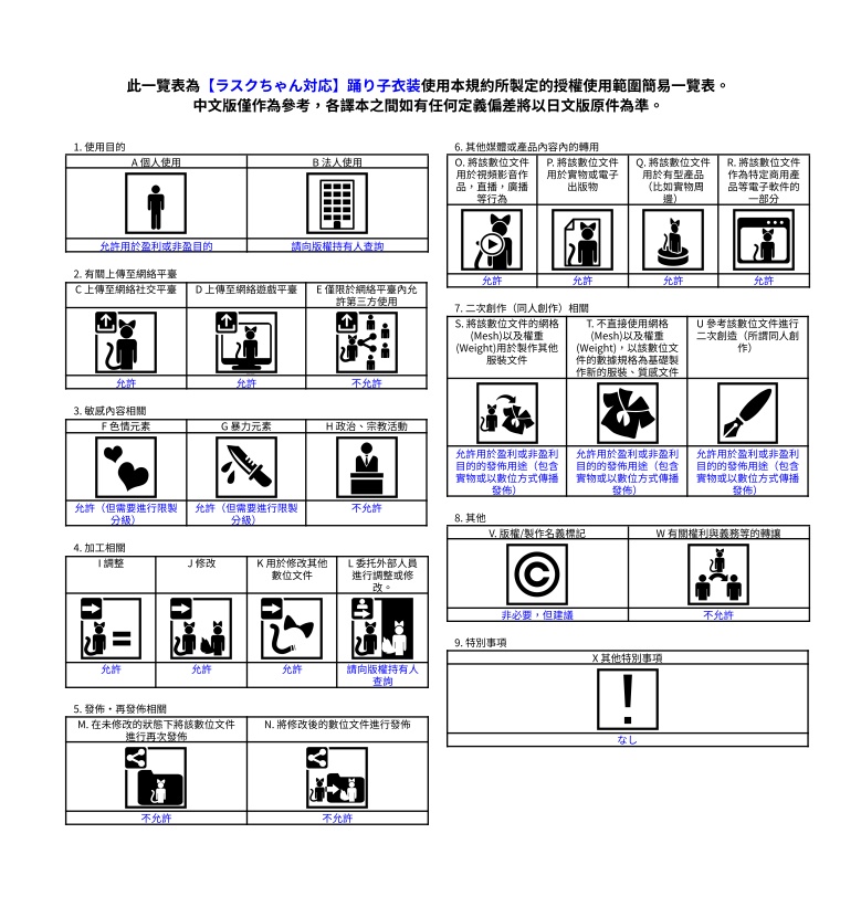 【ラスクちゃん対応】踊り子衣装