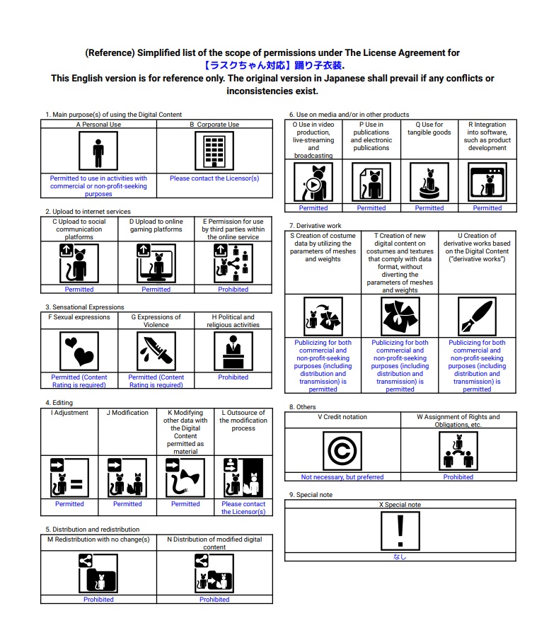 【ラスクちゃん対応】踊り子衣装