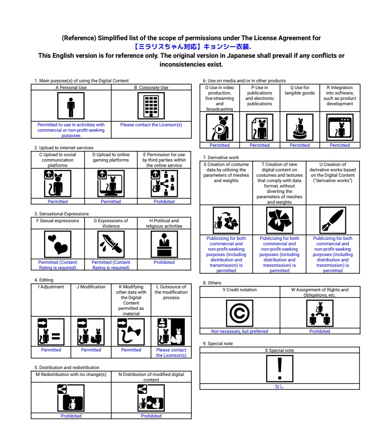 【ミラリスちゃん対応】キョンシー衣装