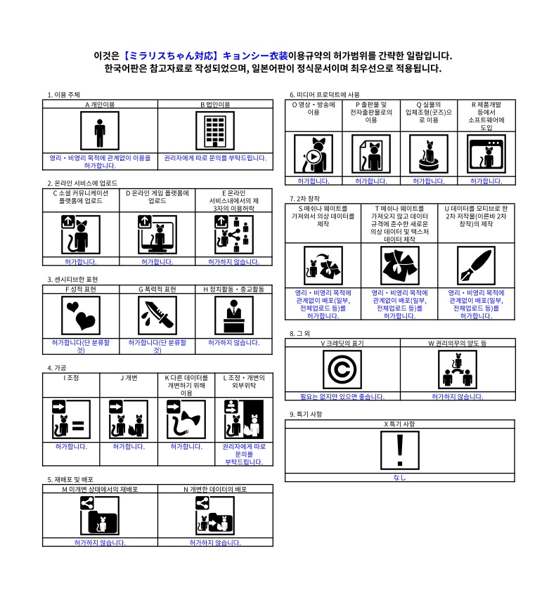 【ミラリスちゃん対応】キョンシー衣装