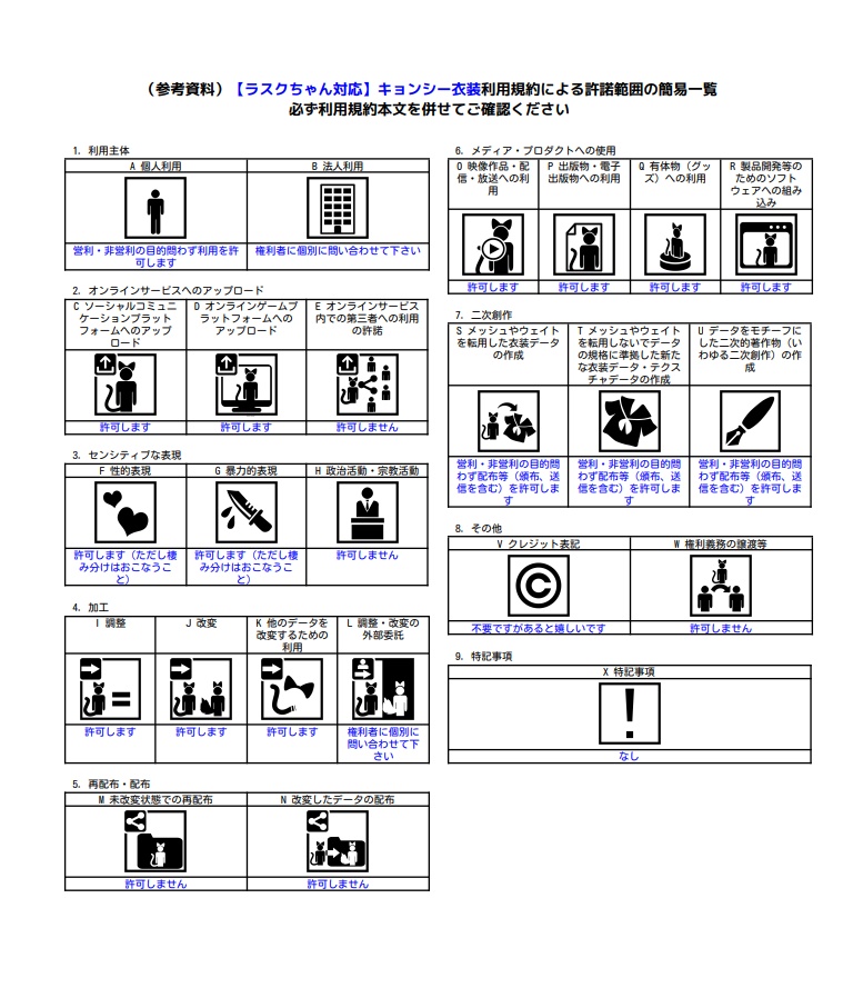 【ラスクちゃん対応】キョンシー衣装