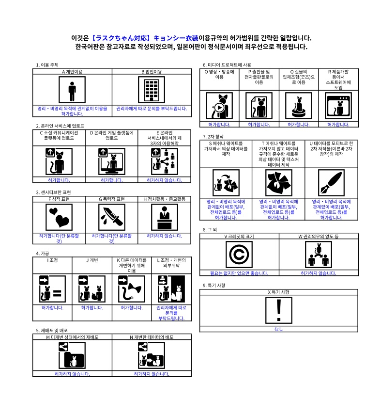 【ラスクちゃん対応】キョンシー衣装
