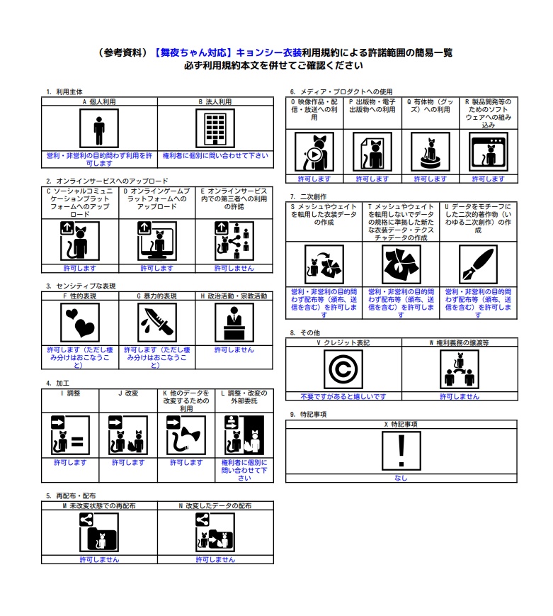 【舞夜ちゃん対応】キョンシー衣装