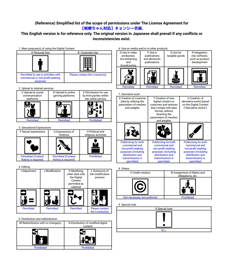 【桔梗ちゃん対応】キョンシー衣装
