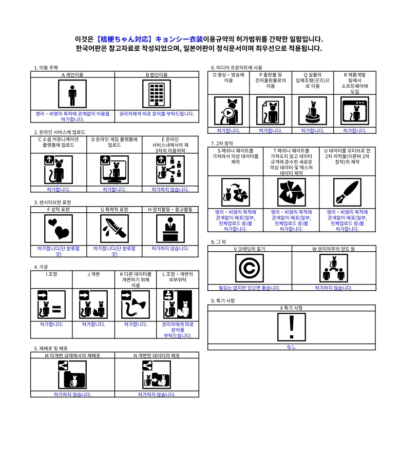 【桔梗ちゃん対応】キョンシー衣装