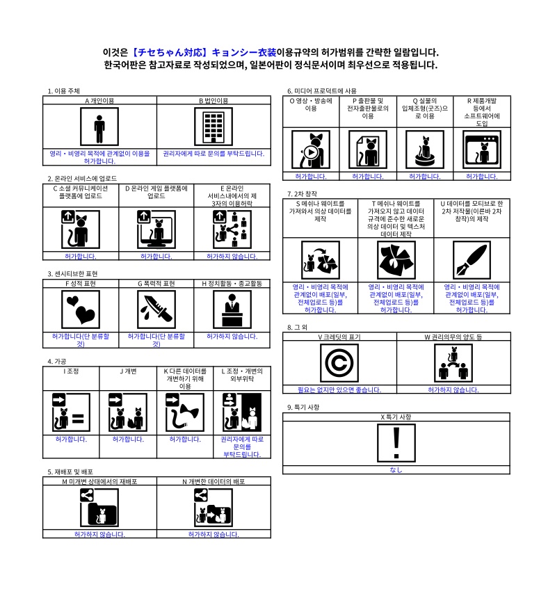 【チセちゃん対応】キョンシー衣装