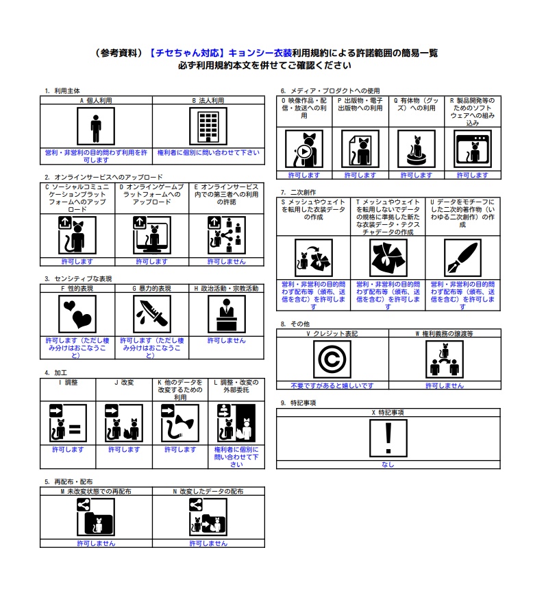 【チセちゃん対応】キョンシー衣装
