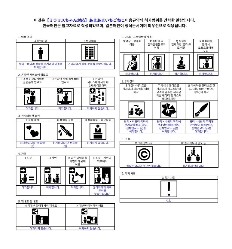 【ミラリスちゃん対応】あまあまいちごねこ