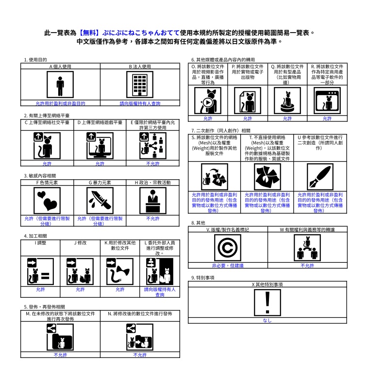 【無料】ぷにぷにねこちゃんおてて