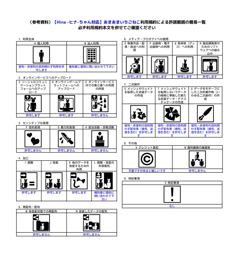【Hina -ヒナ-ちゃん対応】あまあまいちごねこ
