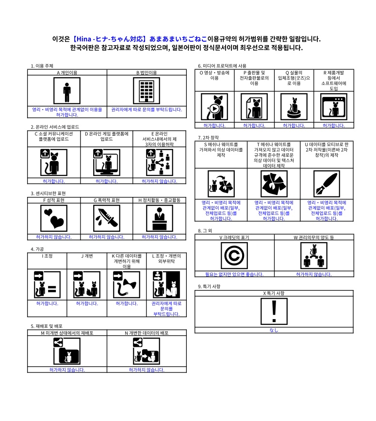 【Hina -ヒナ-ちゃん対応】あまあまいちごねこ