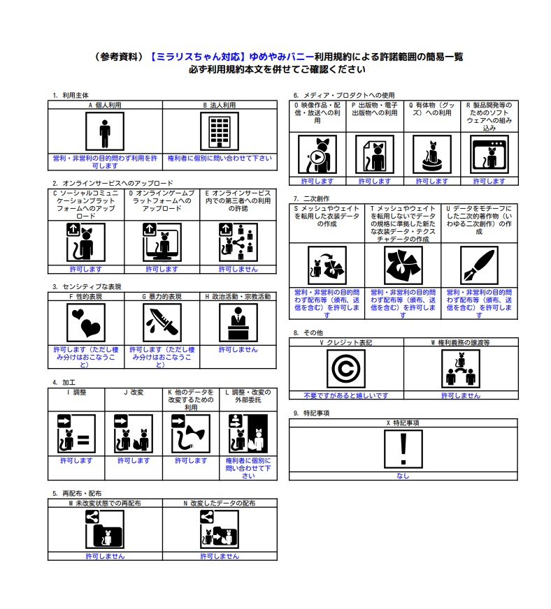 【ミラリスちゃん対応】ゆめやみバニー