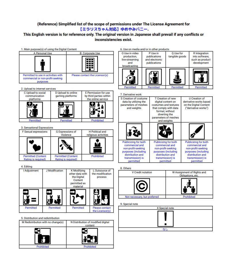 【ミラリスちゃん対応】ゆめやみバニー