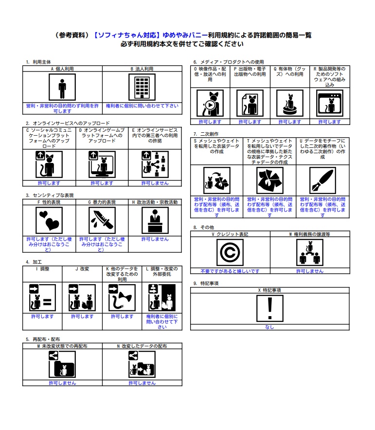 【ソフィナちゃん対応】ゆめやみバニー