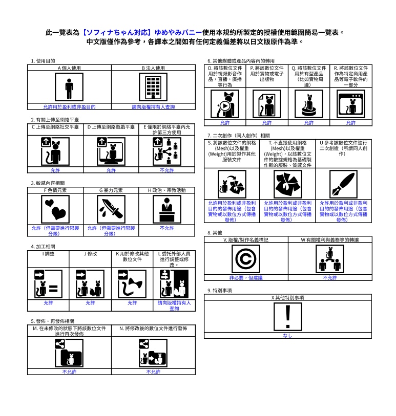 【ソフィナちゃん対応】ゆめやみバニー