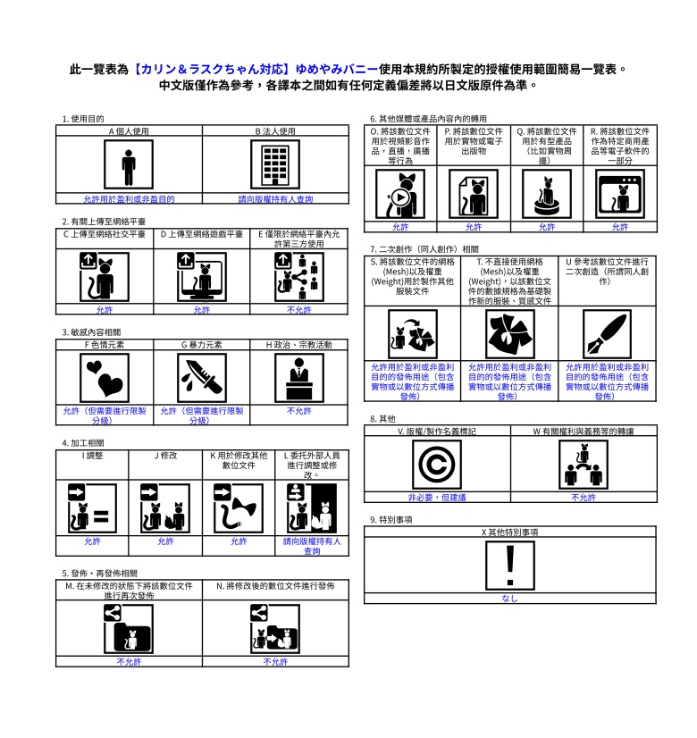 【カリン&ラスクちゃん対応】ゆめやみバニー