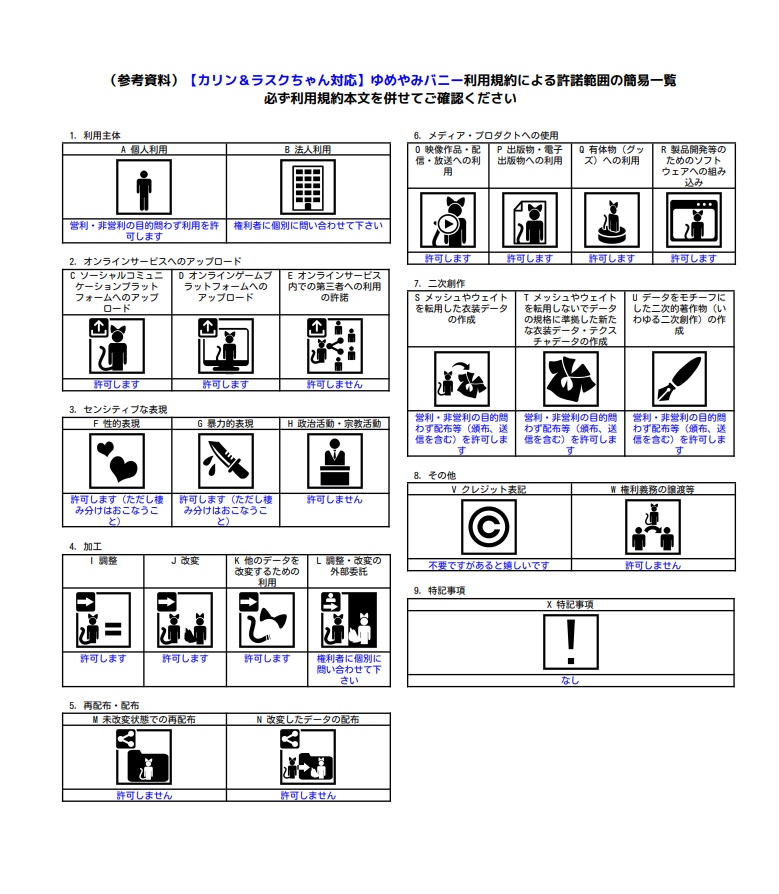 【カリン&ラスクちゃん対応】ゆめやみバニー