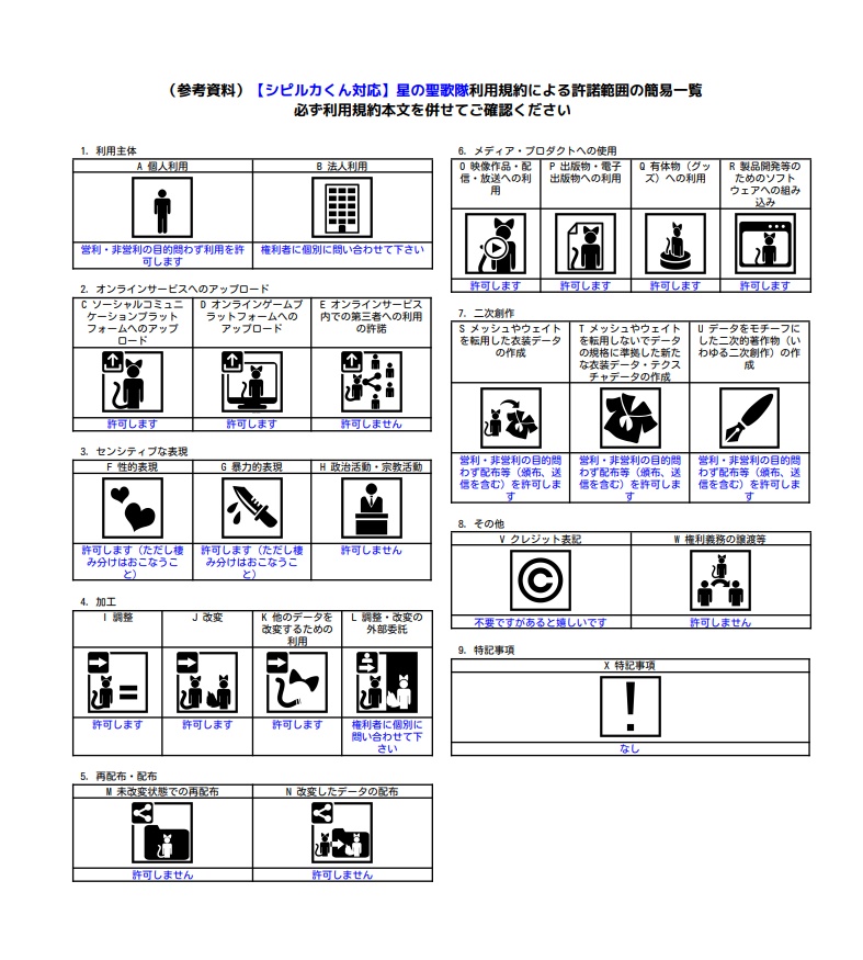 【シピルカくん対応】星の聖歌隊