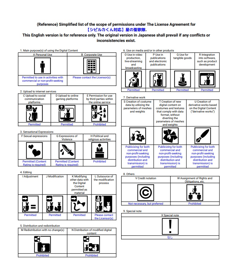 【シピルカくん対応】星の聖歌隊