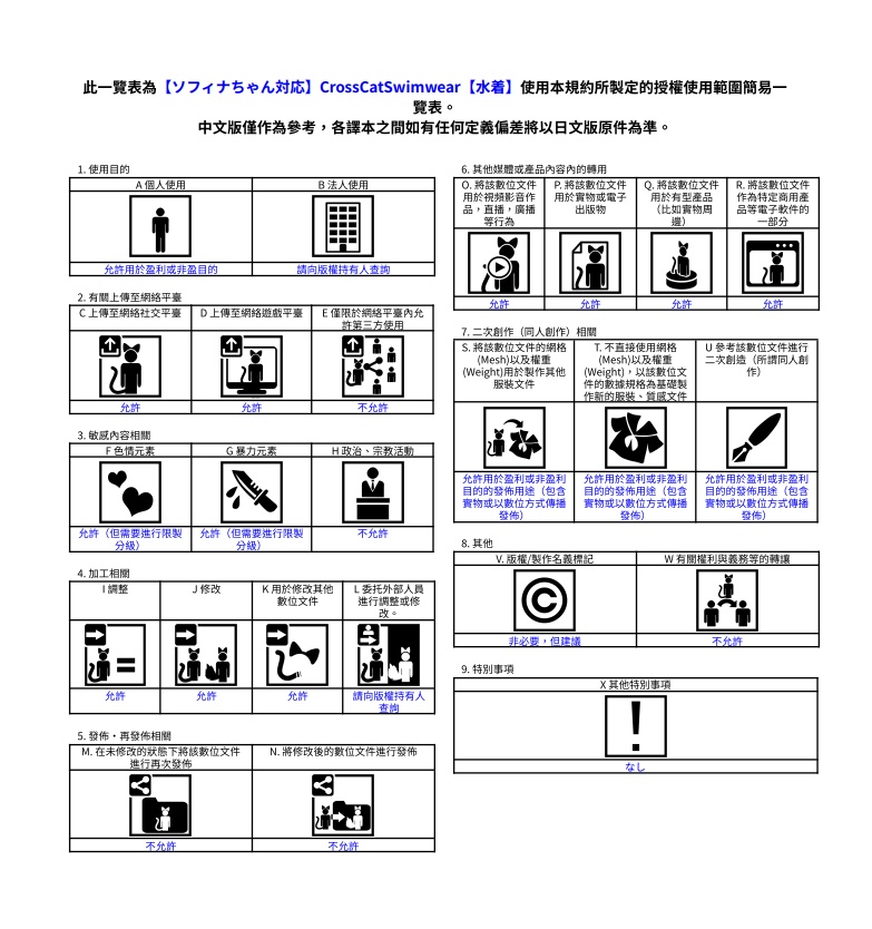 【ソフィナちゃん対応】CrossCatSwimwear【水着】
