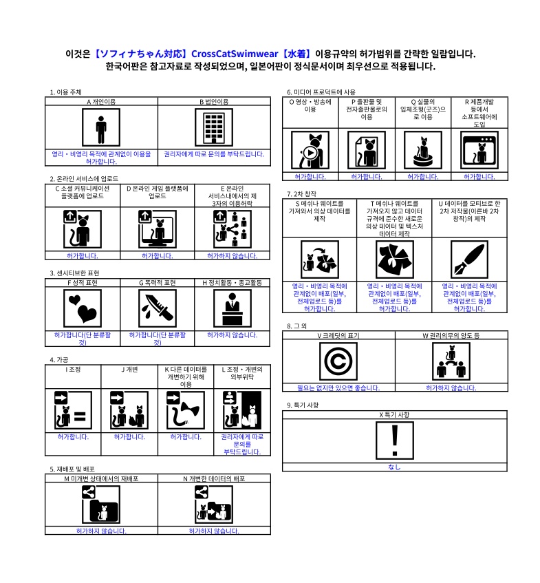 【ソフィナちゃん対応】CrossCatSwimwear【水着】