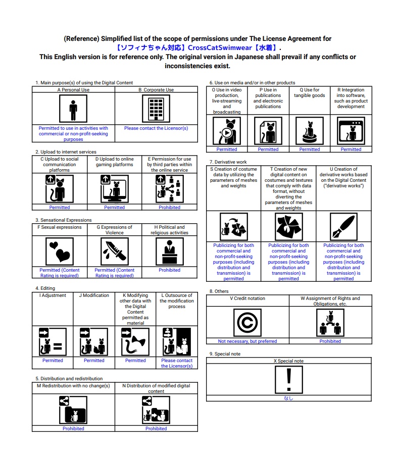 【ソフィナちゃん対応】CrossCatSwimwear【水着】