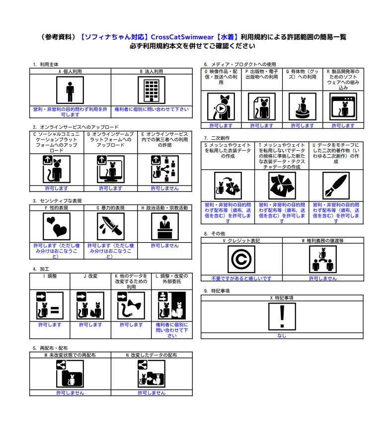 【ソフィナちゃん対応】CrossCatSwimwear【水着】