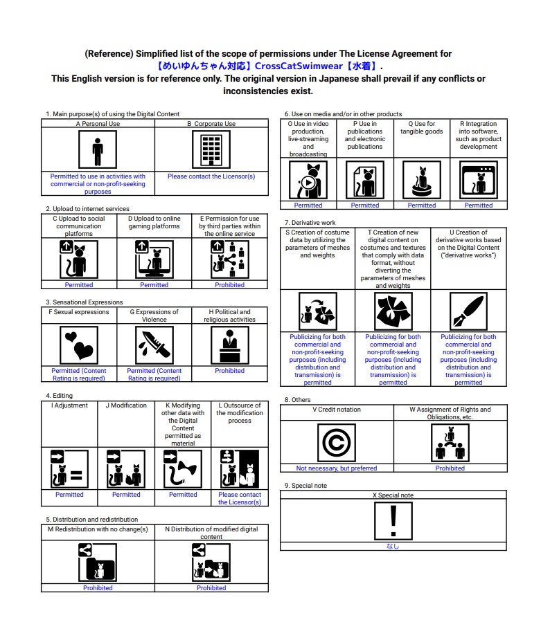 【めいゆんちゃん対応】CrossCatSwimwear【水着】