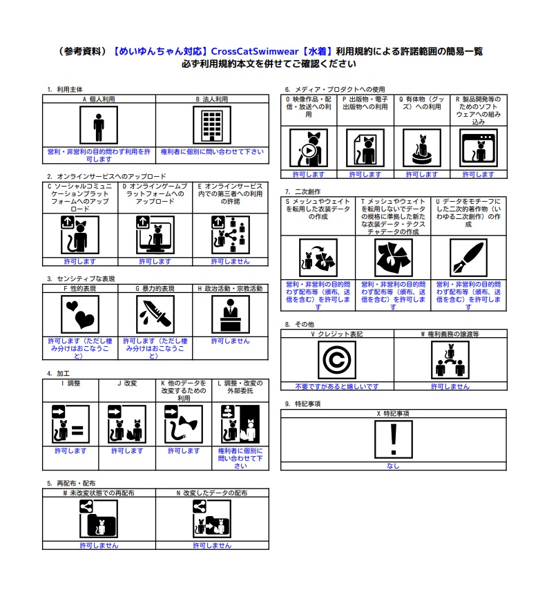 【めいゆんちゃん対応】CrossCatSwimwear【水着】