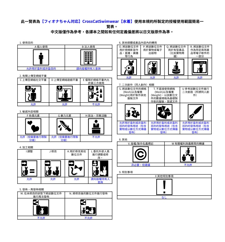 【フィオナちゃん対応】CrossCatSwimwear【水着】