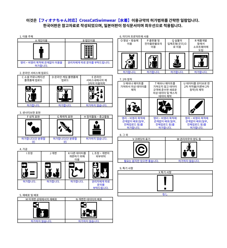 【フィオナちゃん対応】CrossCatSwimwear【水着】