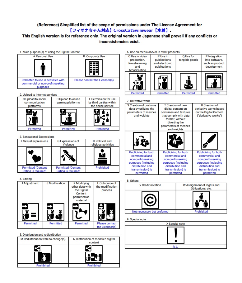 【フィオナちゃん対応】CrossCatSwimwear【水着】