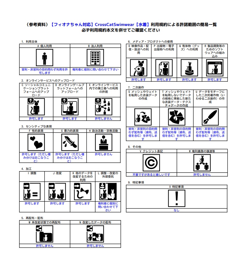 【フィオナちゃん対応】CrossCatSwimwear【水着】