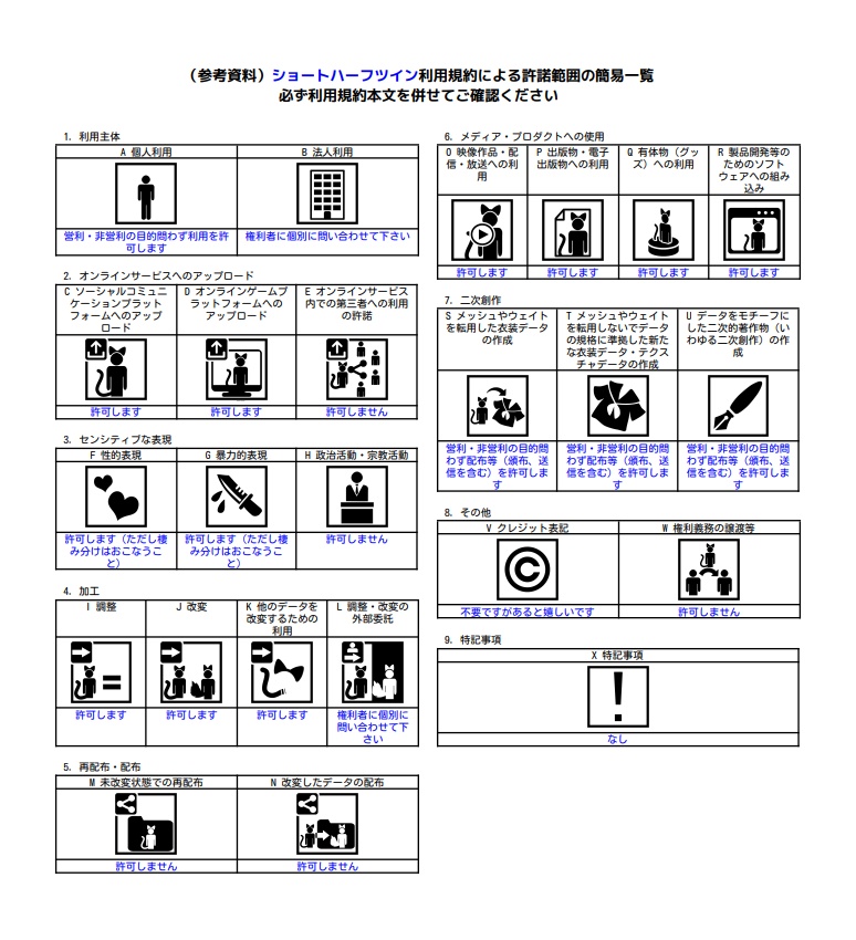 【16アバター対応】short half twin