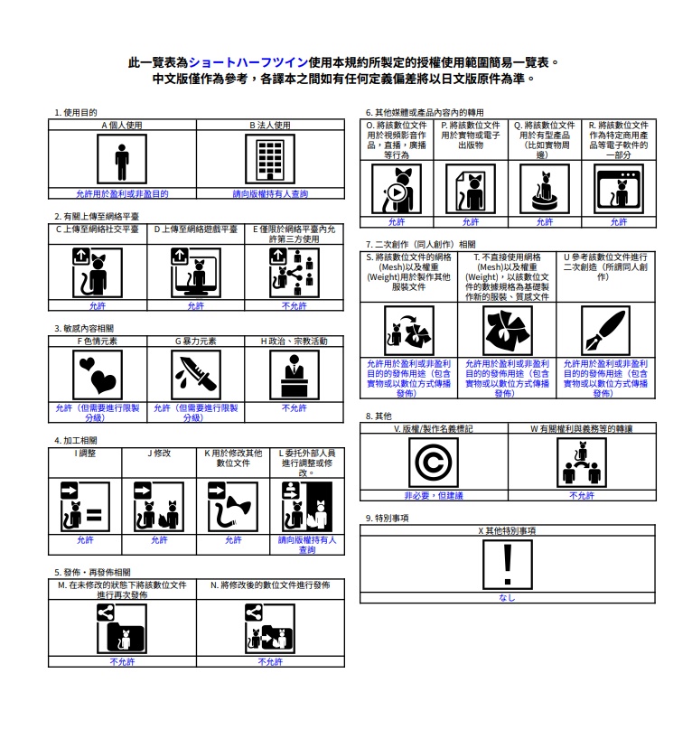 【16アバター対応】short half twin