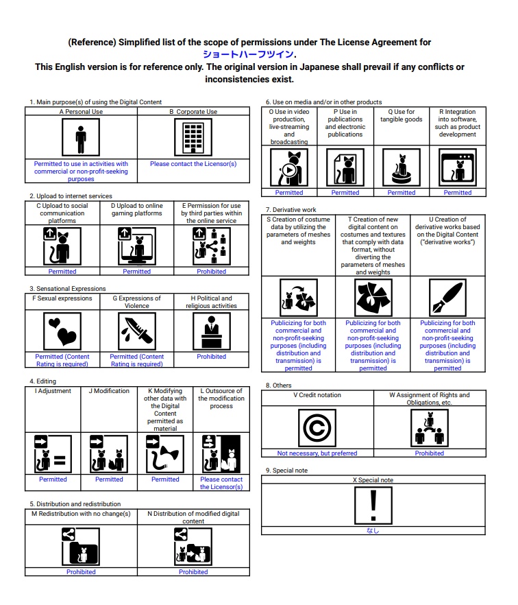 【16アバター対応】short half twin