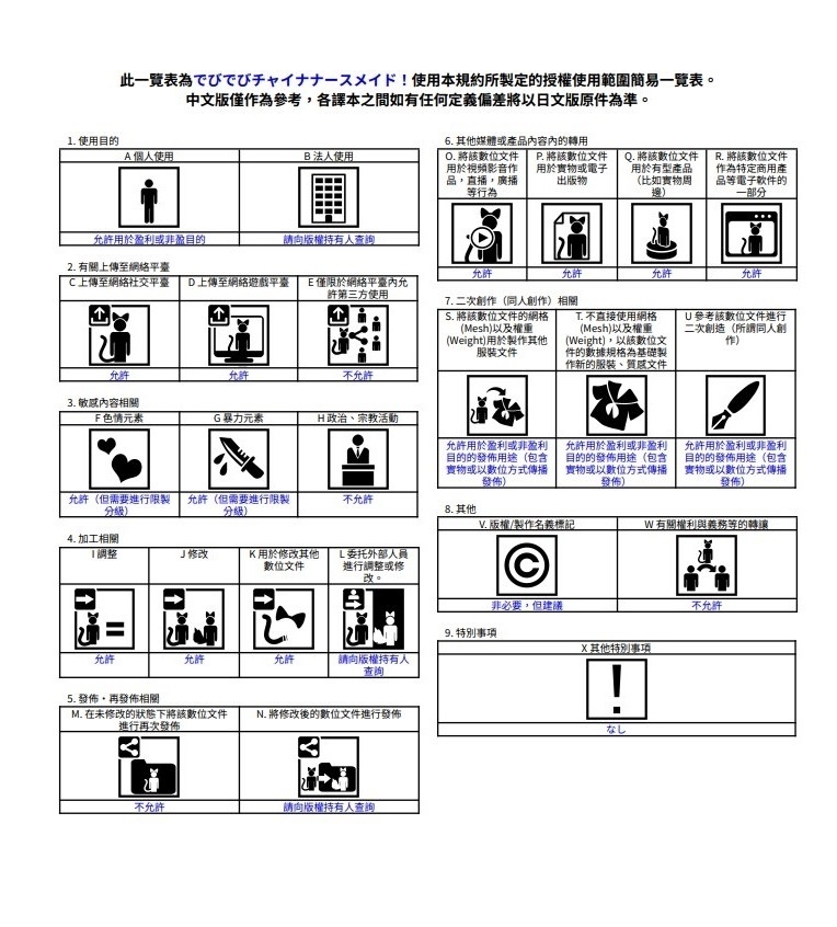 【23アバター対応】でびでびチャイナナースメイド!