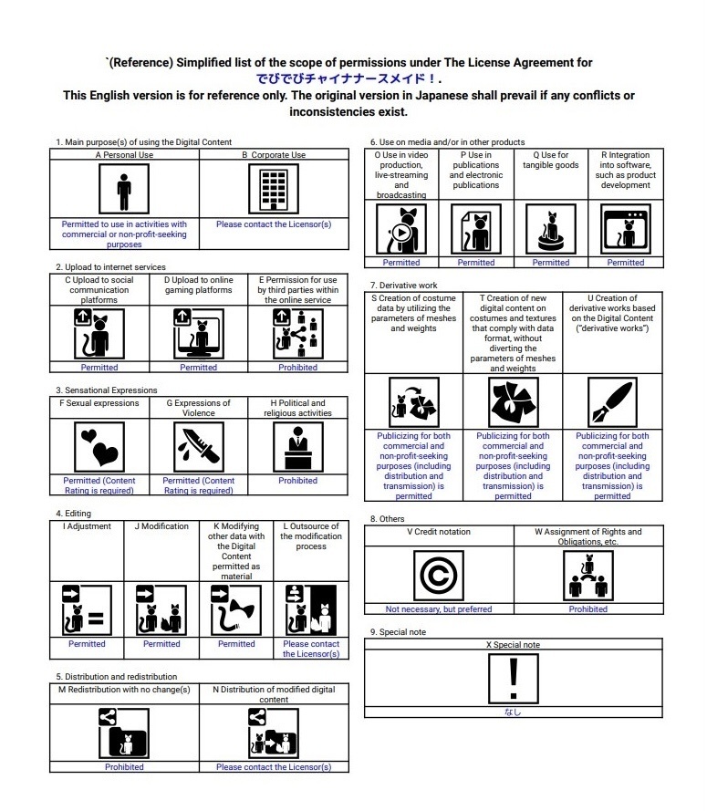 【23アバター対応】でびでびチャイナナースメイド!