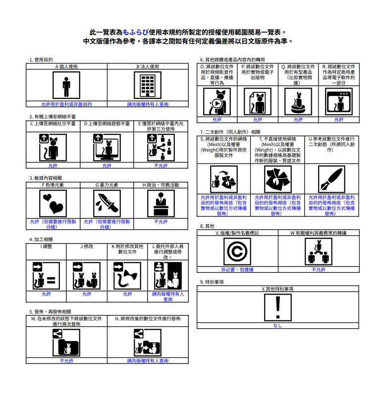 【30アバター対応】もふらび