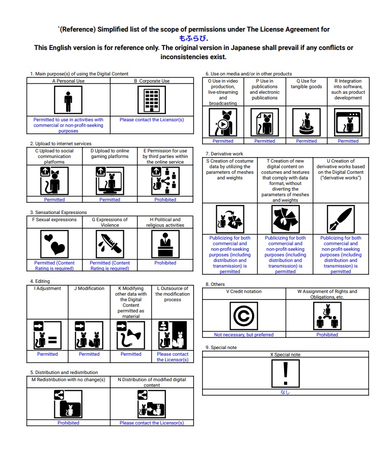 【30アバター対応】もふらび