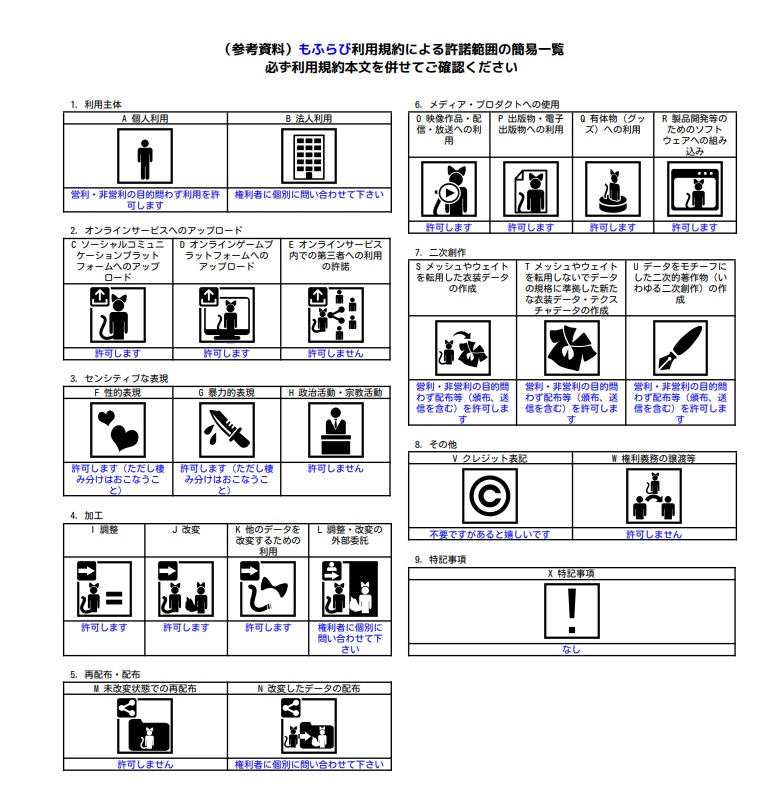 【30アバター対応】もふらび