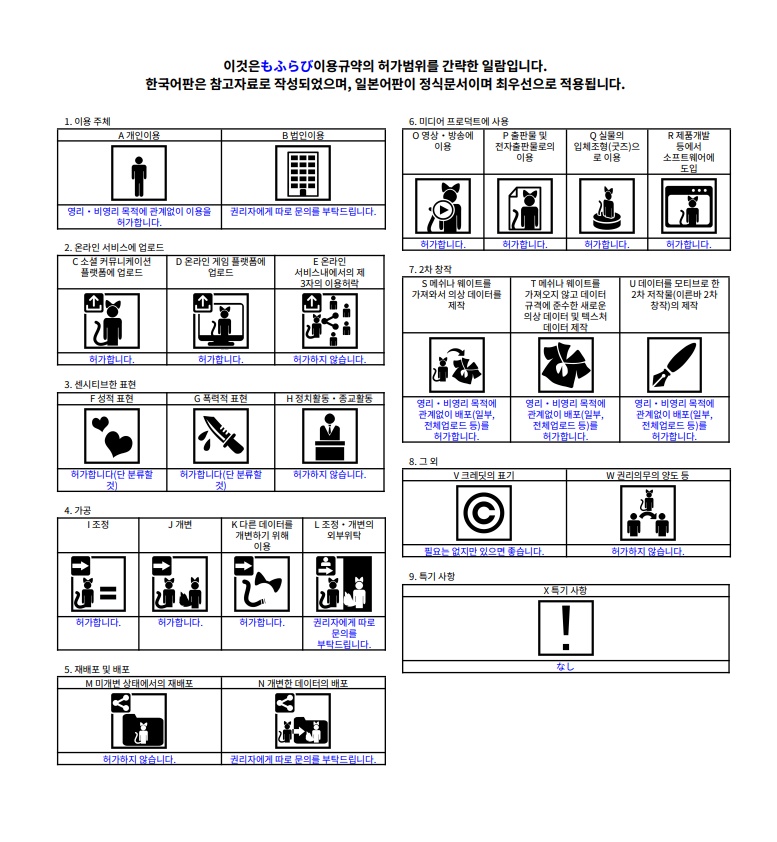 【30アバター対応】もふらび