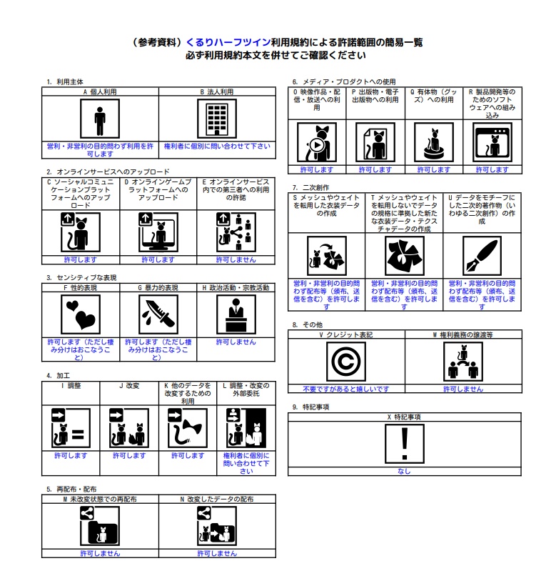 【汎用】くるりハーフツイン