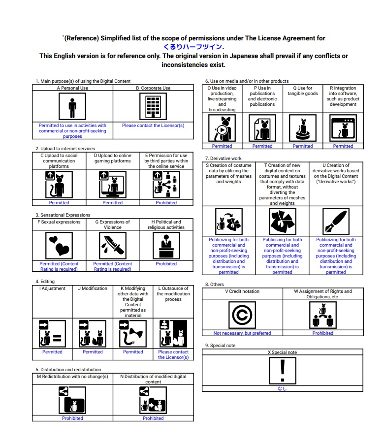 【汎用】くるりハーフツイン