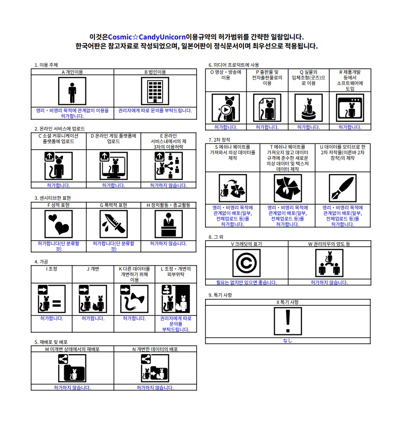 【複数アバター対応】Cosmic☆CandyUnicorn