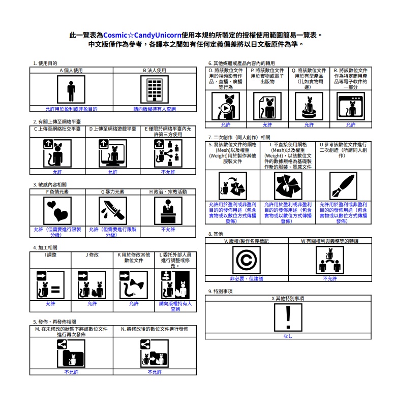 【複数アバター対応】Cosmic☆CandyUnicorn