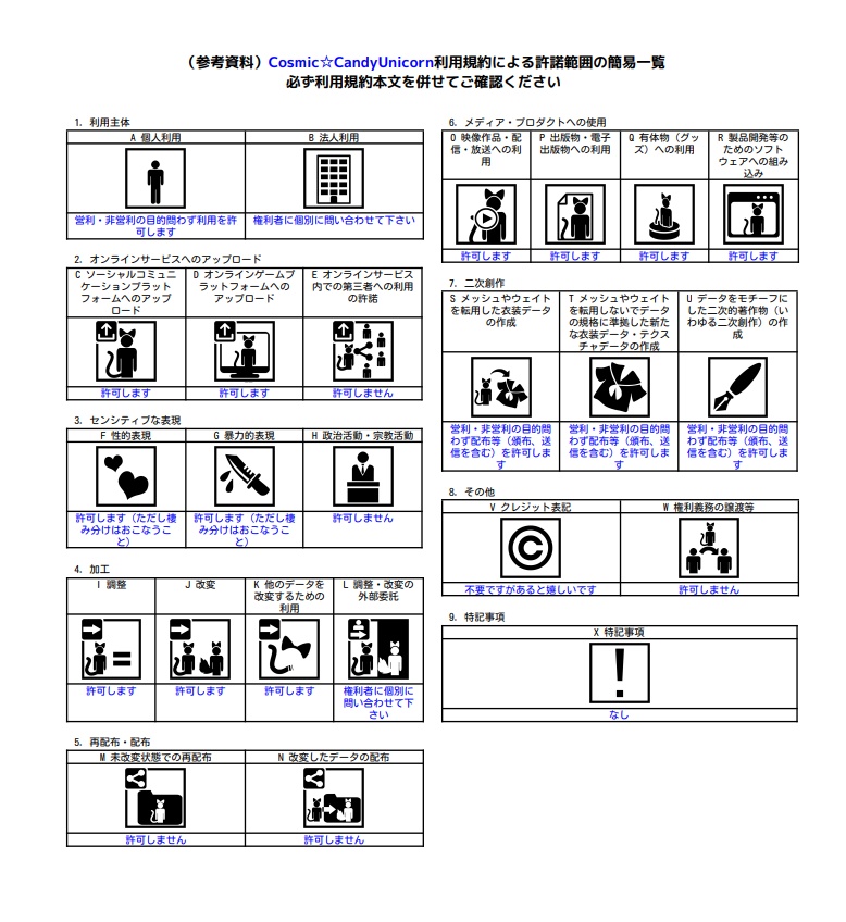 【複数アバター対応】Cosmic☆CandyUnicorn