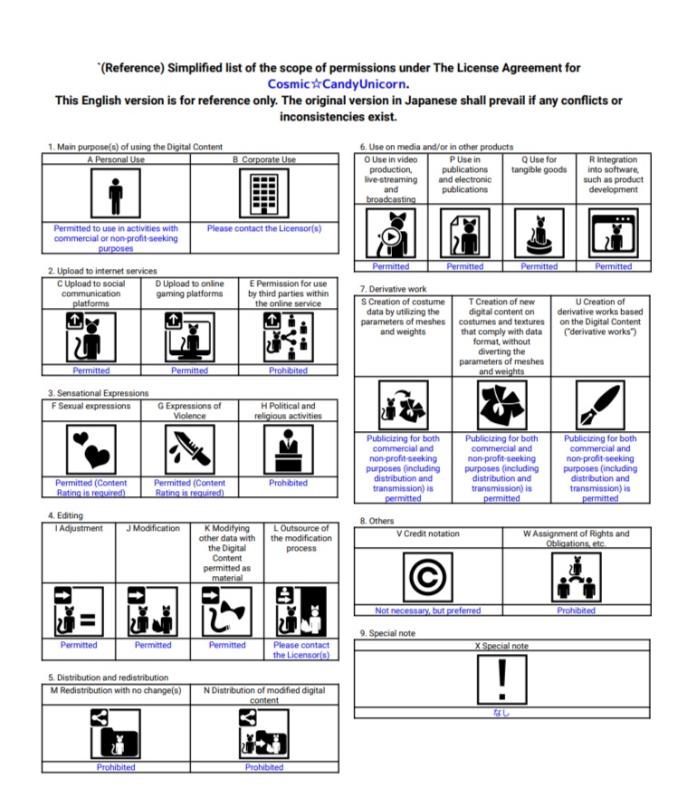 【複数アバター対応】Cosmic☆CandyUnicorn